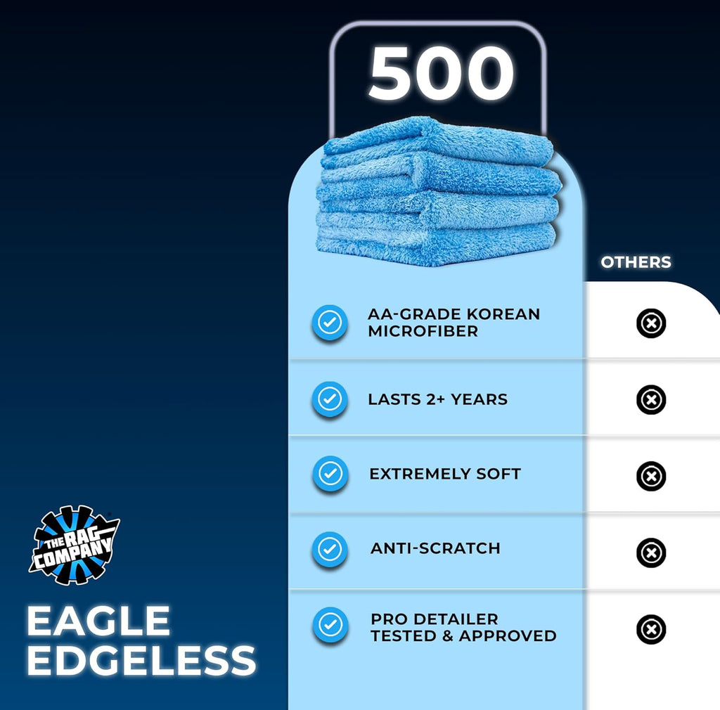 Microfiber Detailing Towels, 16In X 16In, Blue