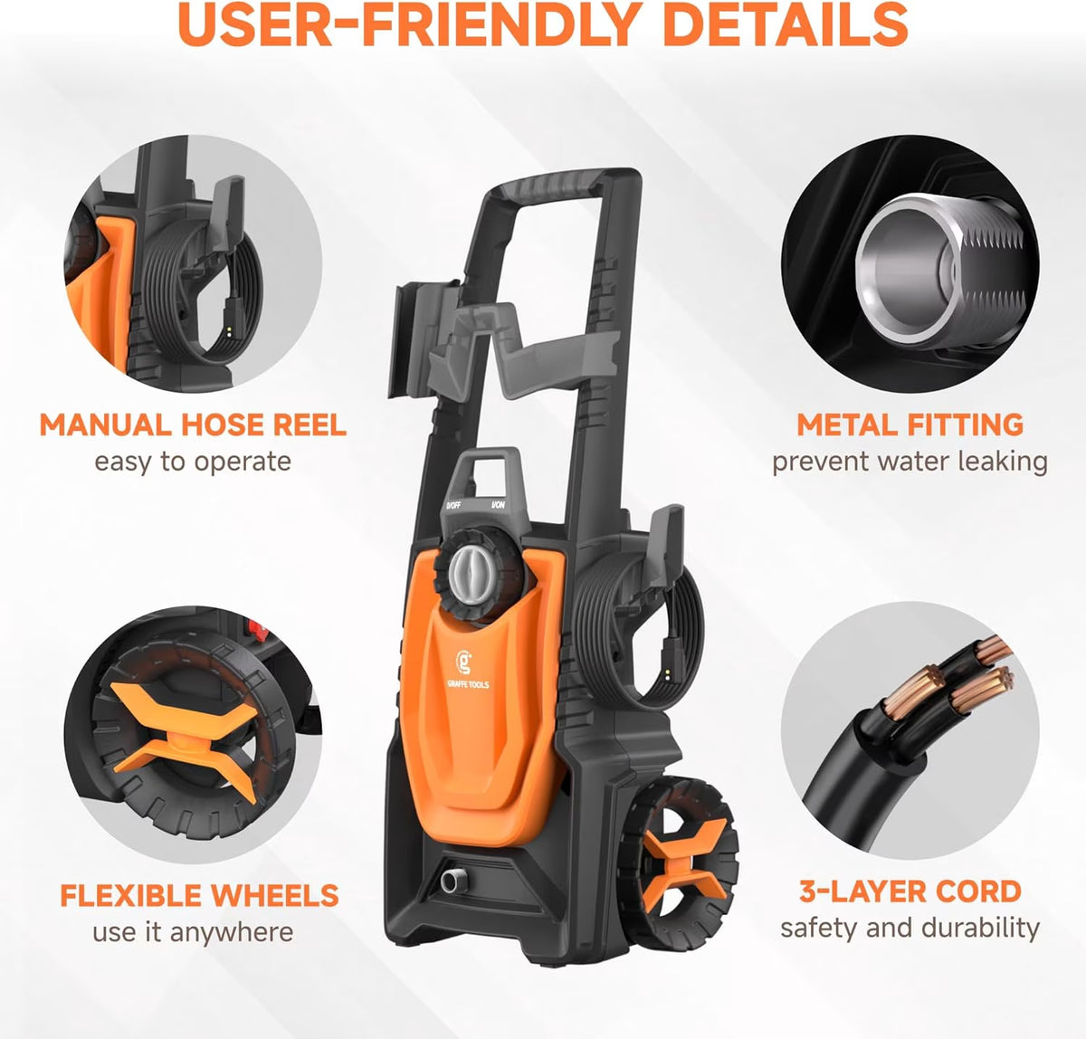 Giraffe Tools - Electric High Pressure Washer, Max 2400 PSI, 2.3 GPM Power Washer Portable, 20+32 Ft