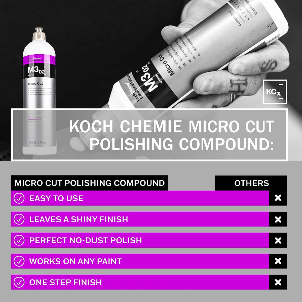 Koch-Chemie - M3.02 Micro Cut Polishing Compound - 250Ml