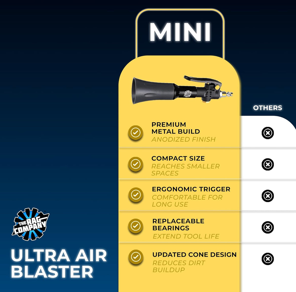 Ultra Air Blaster Mini 