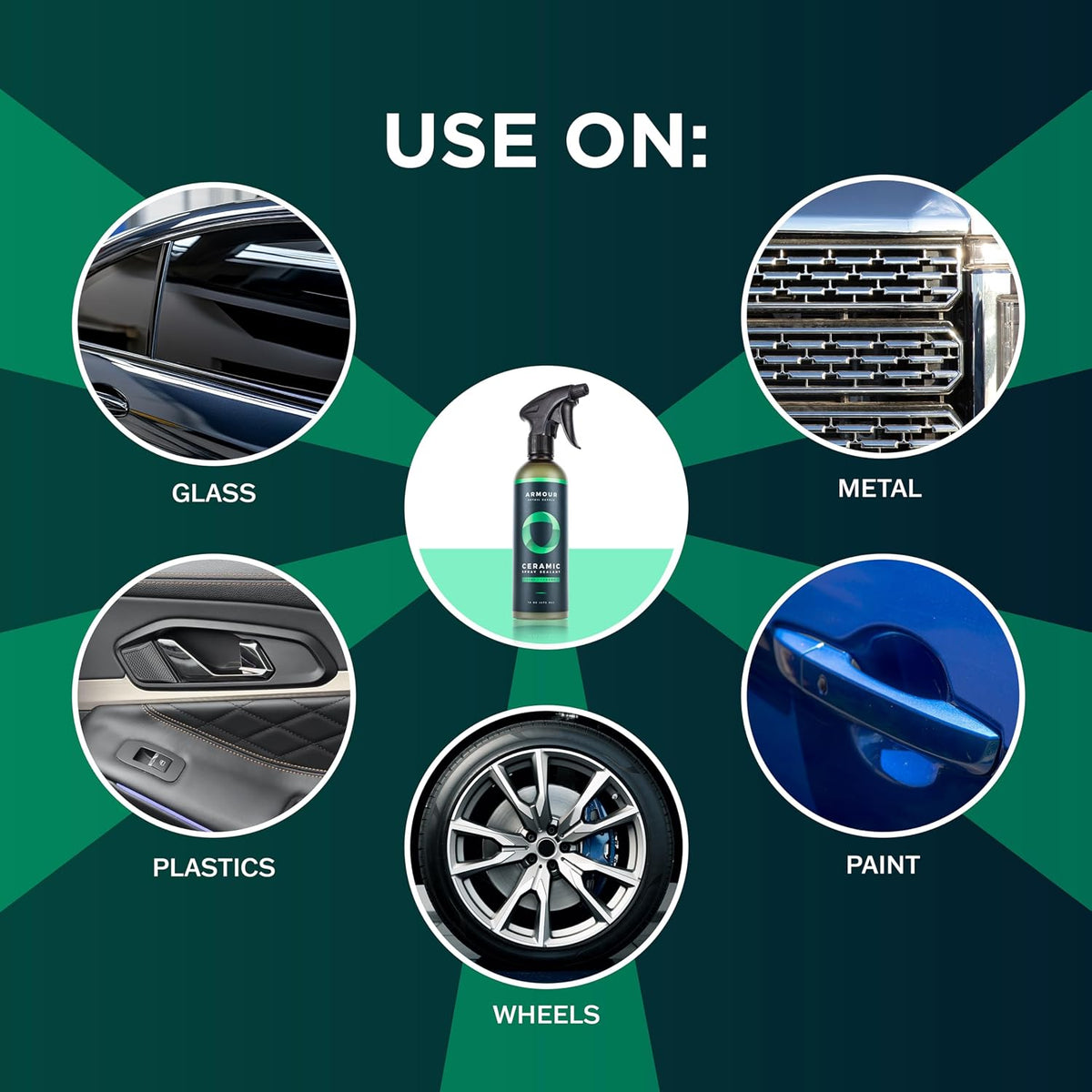 Armour - Ceramic Spray Sealant Coating 