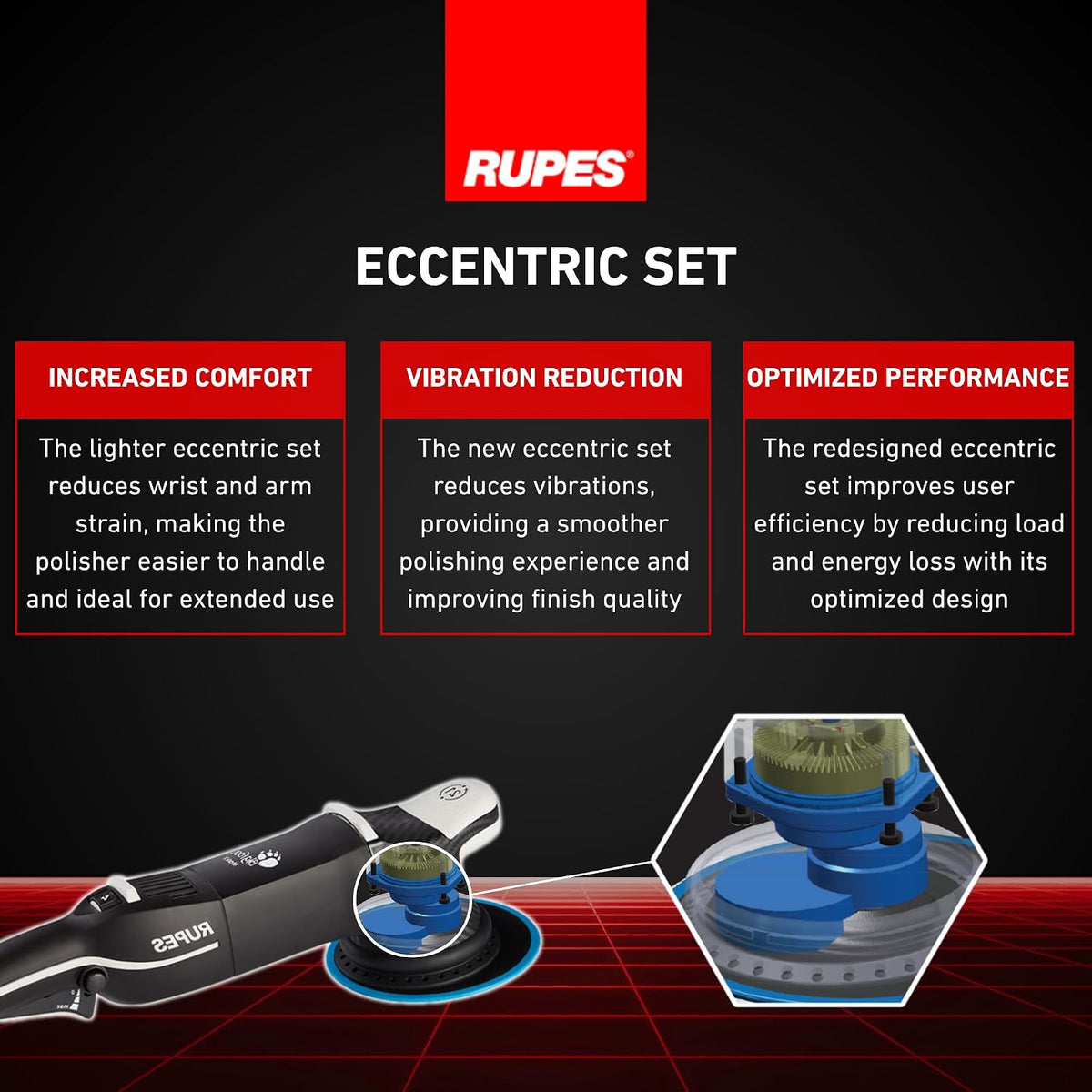 Rupes - Bigfoot LHR21 Mark V Random Orbital Complete Polishing Kit | Includes D-A High Performance Polishing Pads, Compounds, Cloths, Claw Pad, Cable Clamp, Apron, & Tool Bag | Precisionpro Pad