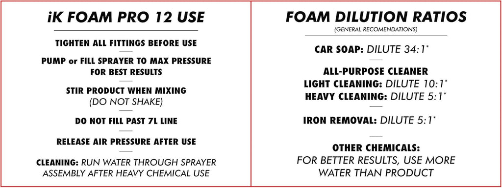 Goizper Group  Sprayers - Foam Pro 12 Pump Sprayer (6 Liters)