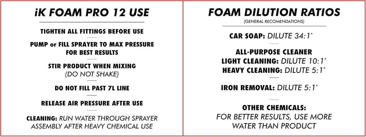 Goizper Group  Sprayers - Foam Pro 12 Pump Sprayer (6 Liters)