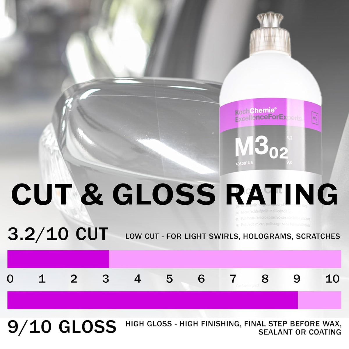 Koch-Chemie - M3.02 Micro Cut Polishing Compound - 250Ml