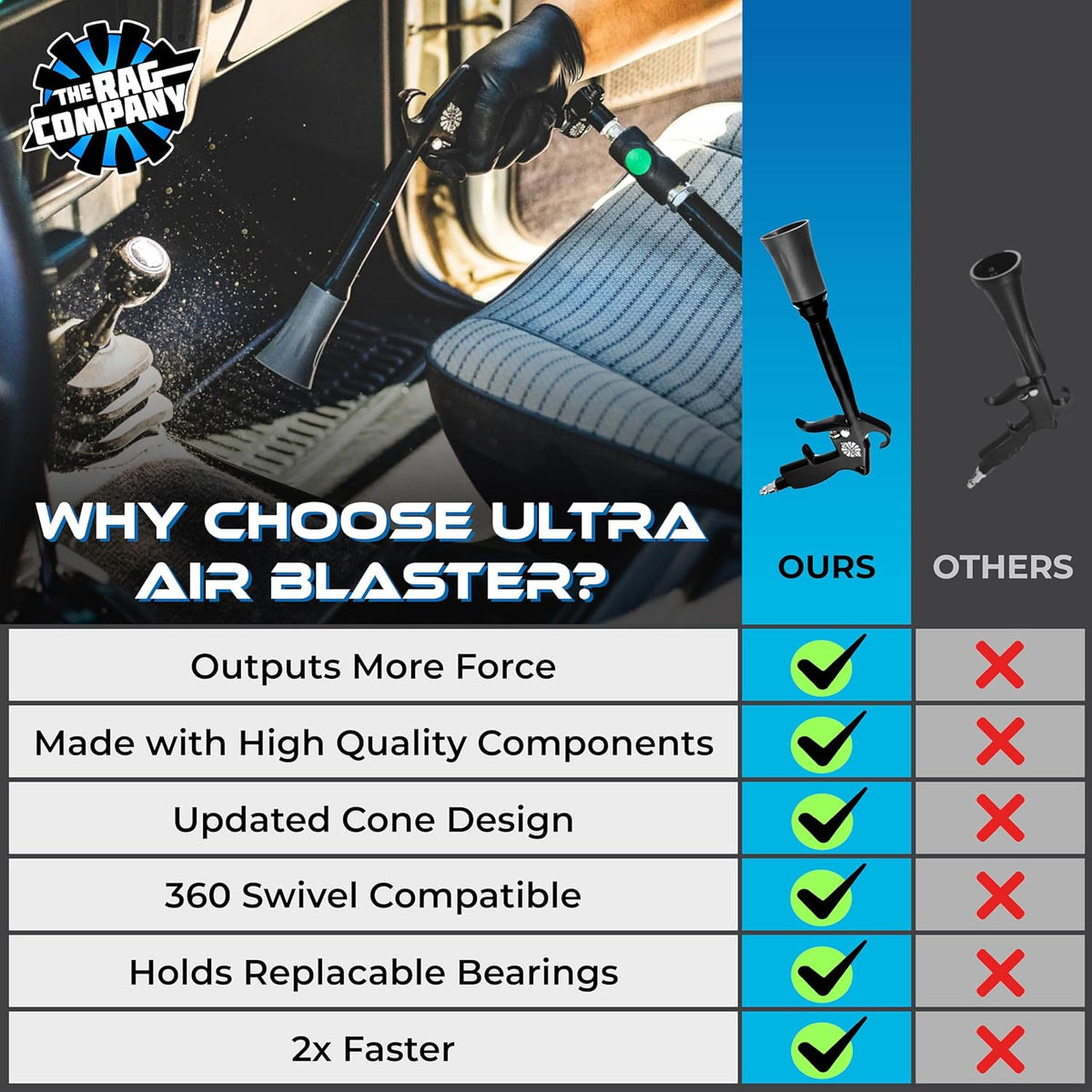 the Ultra Air Blaster (V2) – Lift and Blast Dirt and Debris Away for Interior Detailing; Durable and Ergonomic Metal Design; Trigger Operated