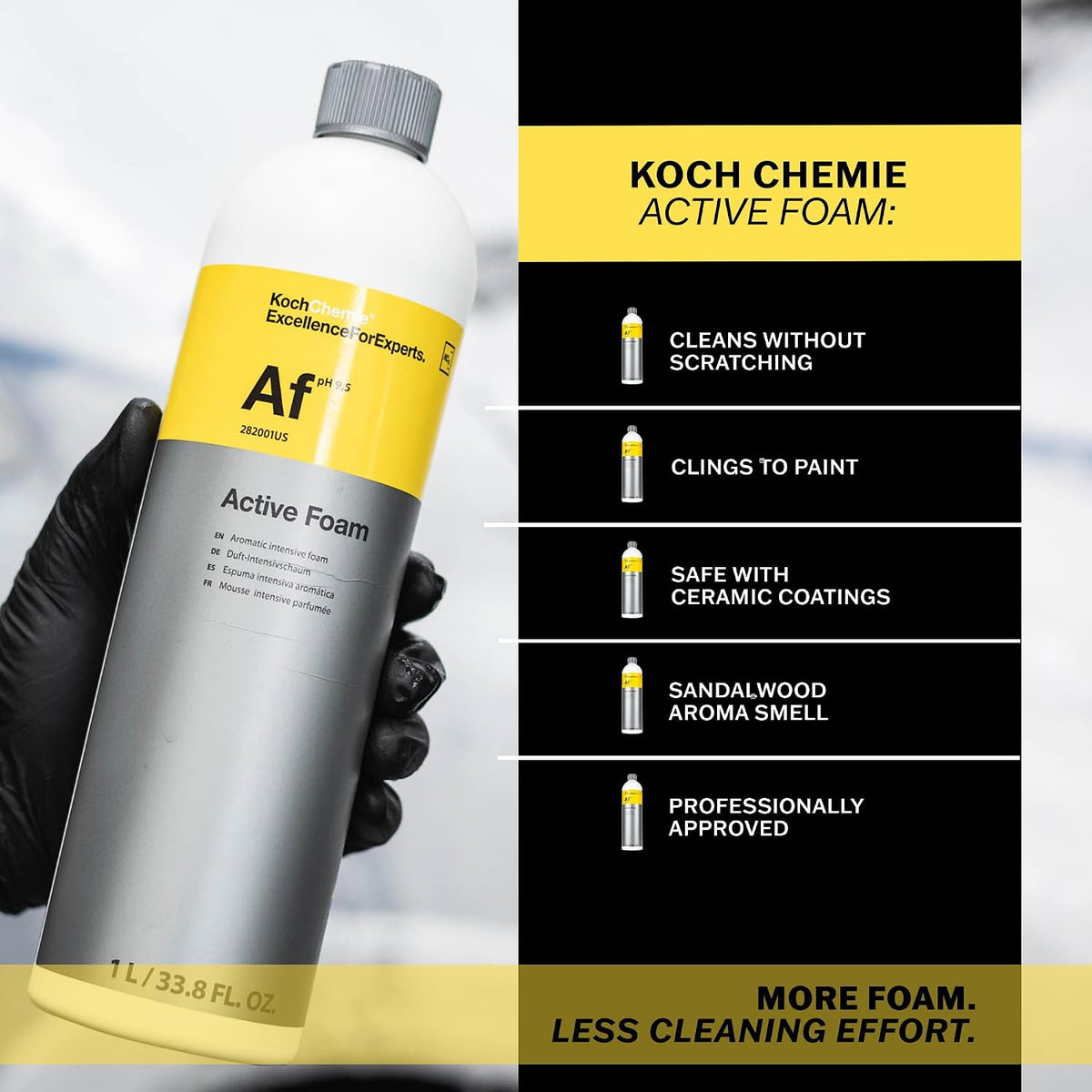 Koch-Chemie - Active Foam - Phosphate and NTA Free, Paintwork Protective, Unique Foam Formulation, Long Lasting Sandalwood Aroma (1 Liter)