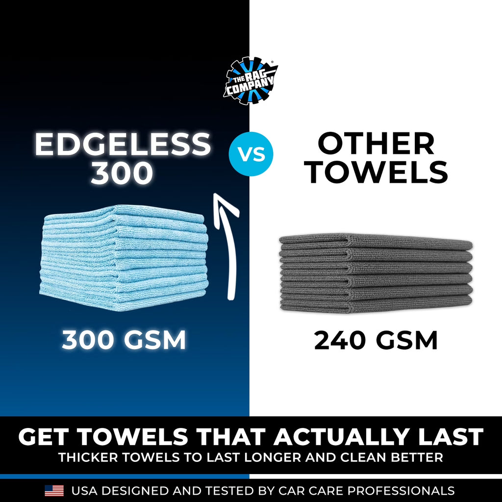 Microfiber Towels, 16In X 16In, Light Blue (10 Pack)