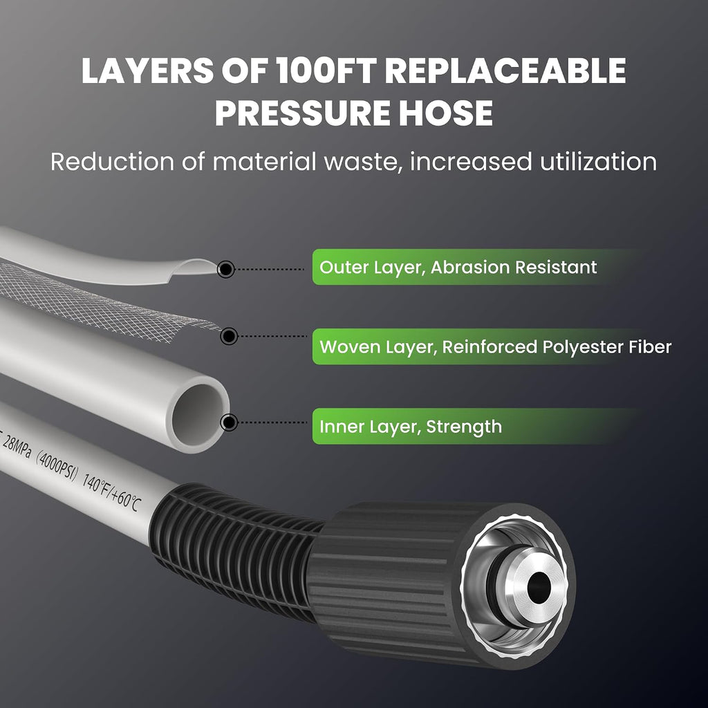 Giraffe Tools - Retractable Wall Mount Pressure Washer Pro with 100FT Hoses