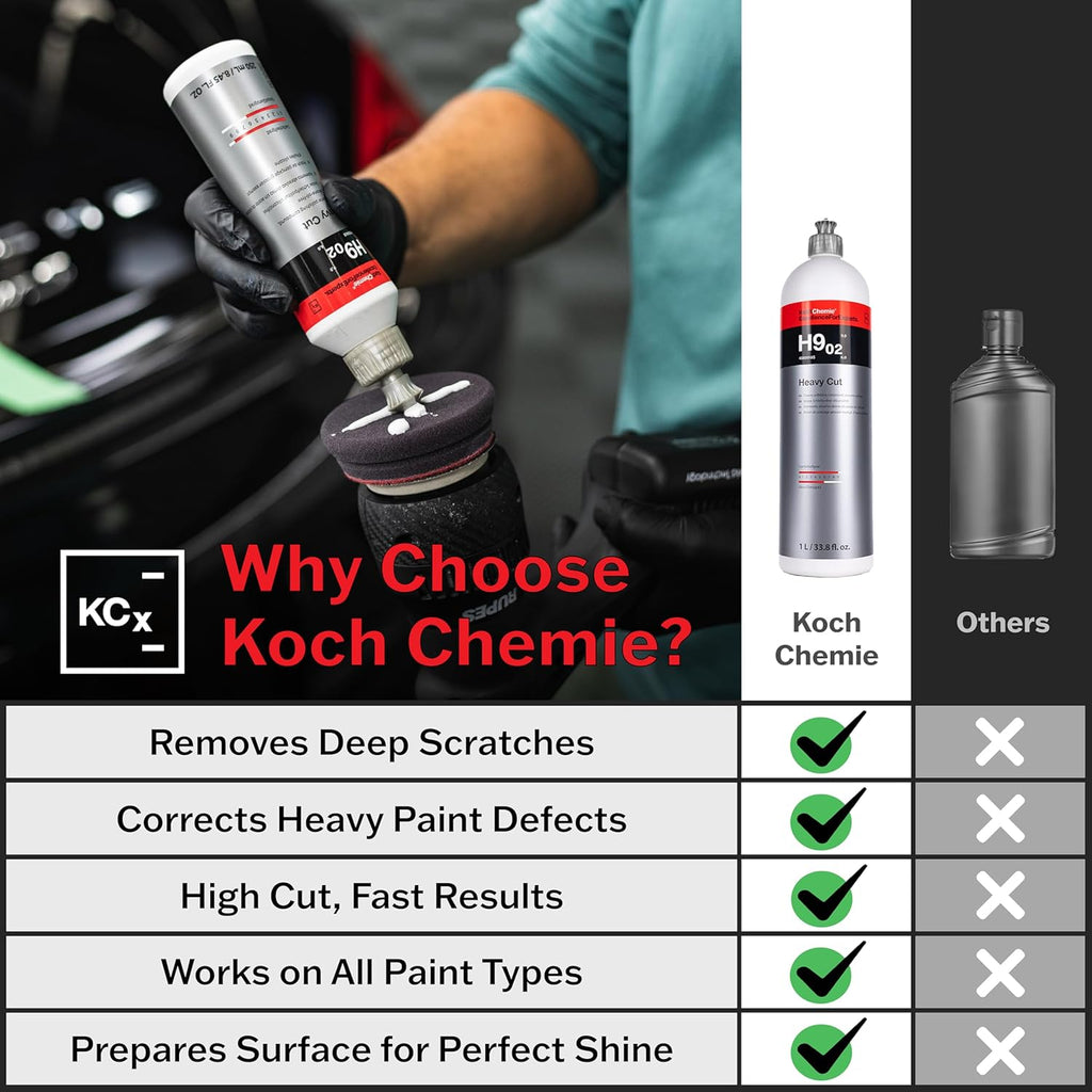 Koch-Chemie - H9.02 Heavy Cut Compound - 250Ml