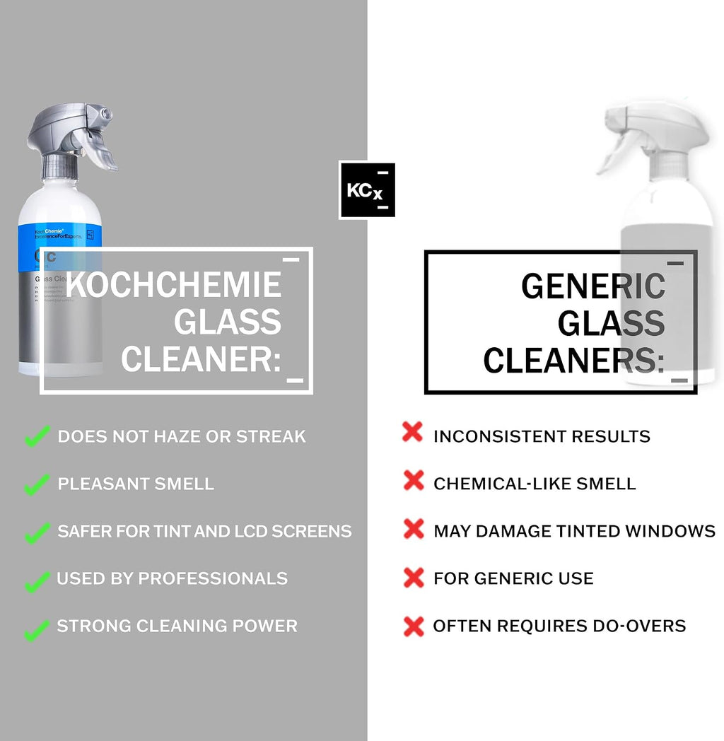 Koch-Chemie - Glass Cleaner - (500 ML)